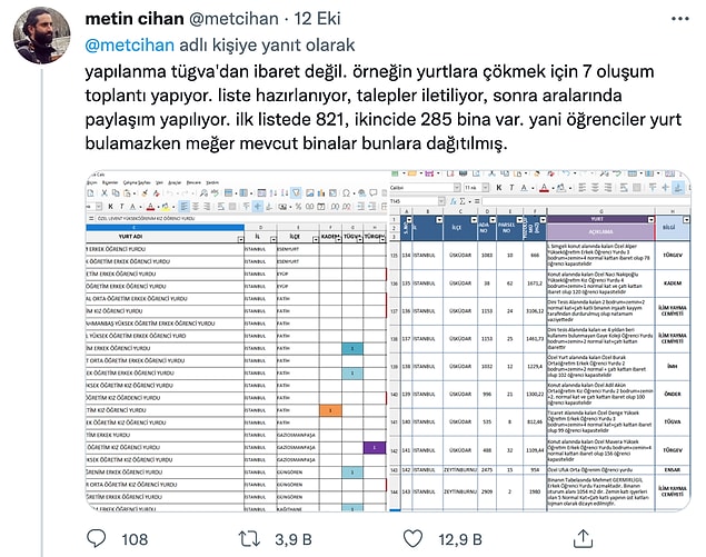 İddia edilen belgelerde kamu binalarının nasıl paylaşıldığı da gösteriliyor.