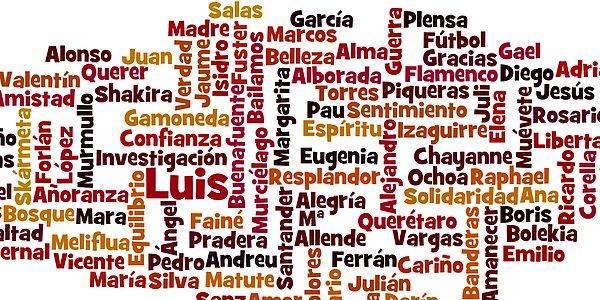 3. İspanyolcada bazı isimler çok uzundur. İsimleri ilk görenler başta bir cümle sanabiliyor.