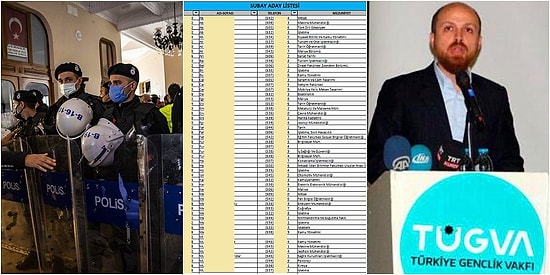 Vakıf mı Devlet İçinde Yeni Yapılanma mı? Son Zamanların Gündemden Düşmeyen Kuruluşu TÜGVA