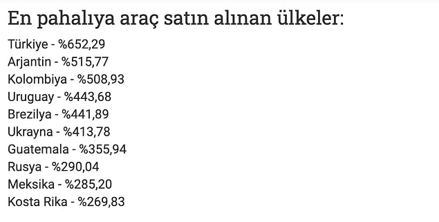 Ortalama bir araca sahip olmak Türk vatandaşı için ütopya haline geldi. Dünyanın en çok değer kaybeden para birimi, dünyanın en yüksek vergileri ve dünyanın en düşük ücret alan vatandaşlarını bir kaba döküp karıştırınca da ortaya şöyle Avrupa'yı kıskandıracak tablolar çıkıyor.