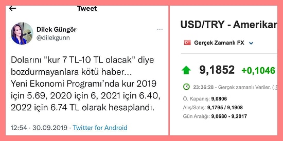 Israrla İyimserlik Pompalayan Yandaş Medya ve Bir Ekonomik Yüzsüzlüğün Anatomisi