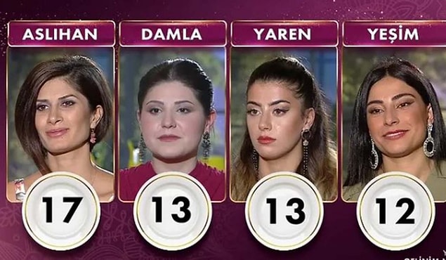 Gelinim Mutfakta Puan Durumu