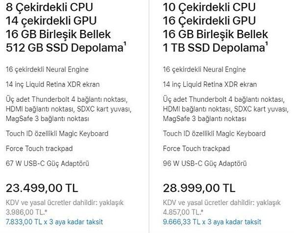 Yeni Macbook Pro’nun Türkiye Fiyatı