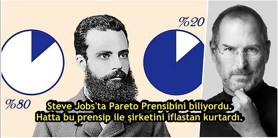Hayatınız Değişecek! Kendinize Daha Fazla Zaman Ayırabileceğiniz Pareto Prensibi ile Tanışın