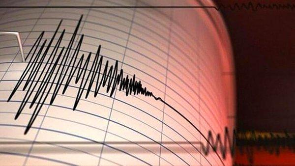 21 Ekim Afad ve Kandilli Son Depremler