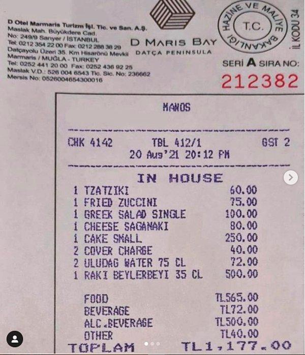 7. D Maris'in içindeki Manos Restoranı duyanlarınız vardır belki. Burada sirtaki eşliğinde tabak kırma etkinliği var ama tabii ki bedava değil. Minimum 30 adet tabak kırmanız lazım ve her tabağın ücreti 12 TL