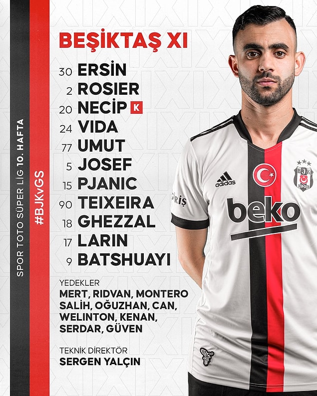 Maçın ilk 11'leri: 🦅