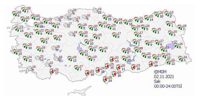 2 Kasım Hava Durumu