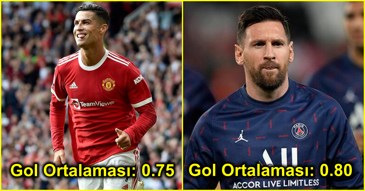 zirvede messi ve ronaldo yok 21 yuzyilin gol ortalamasi en yuksek 10 futbolcusu