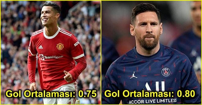 Zirvede Messi ve Ronaldo Yok! 21. Yüzyılın Gol Ortalaması En Yüksek 10 Futbolcusu