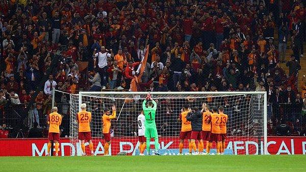 Galatasaray - Lokomotiv Moskova Maçı Hangi Kanalda? Ne Zaman?