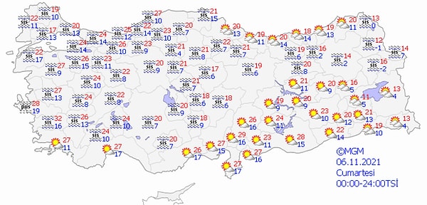 6 Kasım Hava Durumu