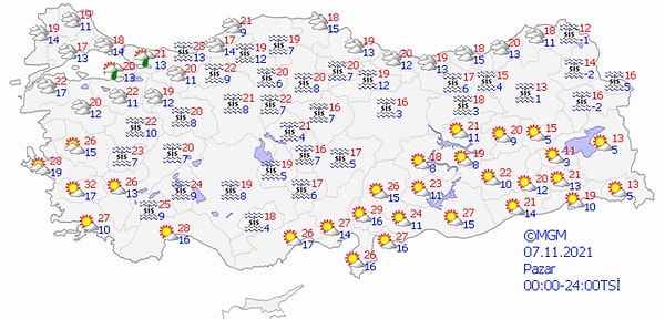 7 Kasım Hava Durumu