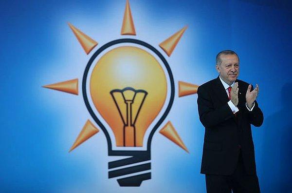 AKP'ye oy vereceğini belirten katılımcılardan %35.0'i çok zorlandığını', %27.2'si ise 'biraz zorlandığını belirtti. %37.6'sı da  'zorlanmadığını' söyledi.
