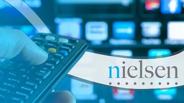 Amerikan izleyici ölçüm ve reyting sistemi olan Nielsen, Ekim ayının en çok izlenen yapımlarını açıkladı.