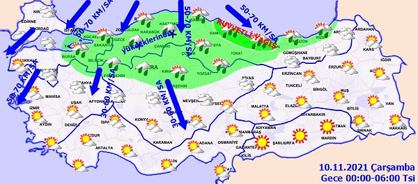 9 Kasım Hava Durumu Tahmini