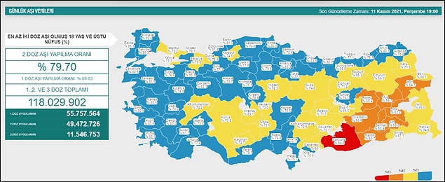 Dünkü verilere göre aşılamada son durum 👇