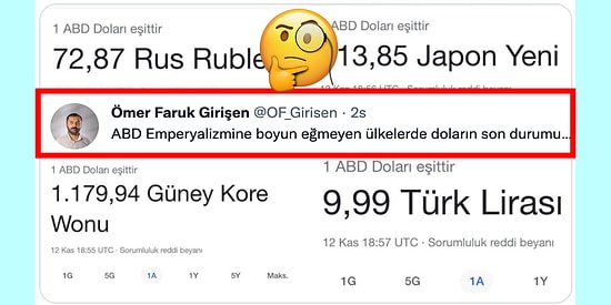 Keynes Getir Götürünü Yapar! AKP Gençlik Kolları Başkanının Zeka Fışkıran Dolar Paylaşımına Gelen Tepkiler