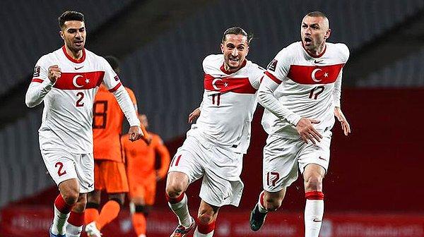 Türkiye-Karadağ Maçı Kadroları