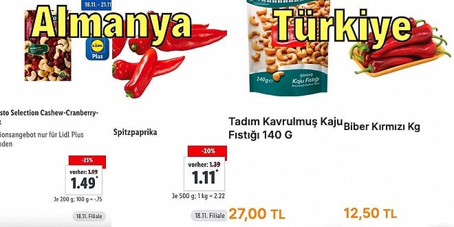 50 Euro'ya Almanya'daki, 50 TL'ye Türkiye'deki Marketlerden Neler Alabileceğinizi Karşılaştırdık!