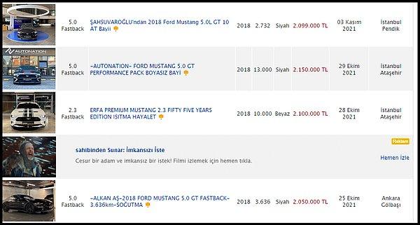 Erbil'de Mayıs ayında 2018 model bir Mustang'in fiyatı 26.000 Dolar'dan başlıyor. Sahibinden.com'da baktığımızda Türkiye'deki fiyatı ise bugün 2 Milyon TL'den başlıyor.