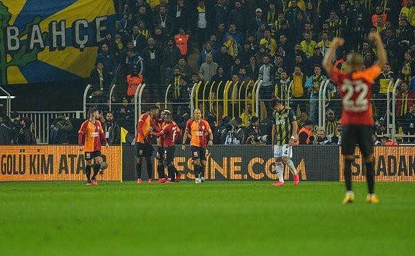 2019-2020 sezonunda Galatasaray'ın Fenerbahçe'yi Kadıköy'de 3-1 yenerek 20 yıl sonra ezeli rakibine karşı kazandığı maçta da Halil Umut Meler görev yapmıştı.