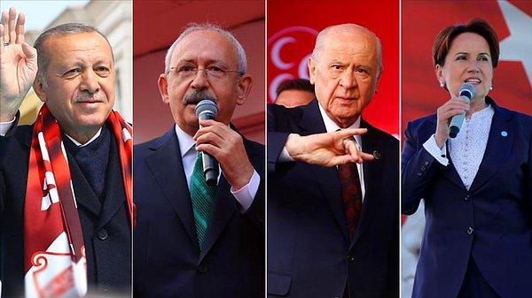 İstanbul Ekonomi Araştırma, "Bu pazar genel seçim olsa hangi partiye oy verirsiniz?" diye vatandaşlara sordu.