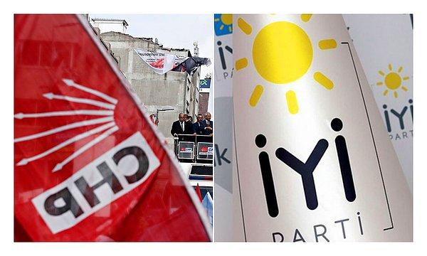 CHP ve İYİ Parti oy potansiyelinin düşük olduğu, vekil sayısı 5'ten az olan Çorum, Van, Adıyaman, Aksaray gibi 10 ilde ortak liste yapma kararı almıştı. Bu il sayısı da 12'ye çıktı.