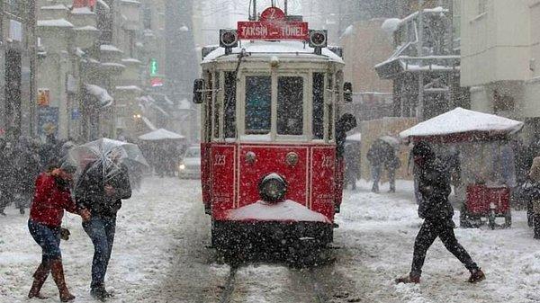 İstanbul ve Ankara'da Kar Ne Zaman Yağacak?