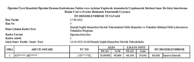 Söz konusu için başvurular 17 Eylül-1 Ekim tarihleri arasında alındı