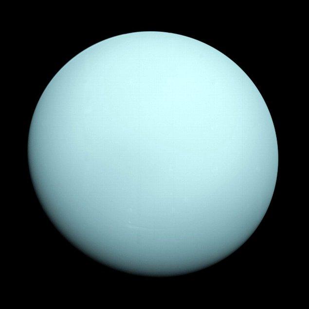 Uranüs (Ay boyunca Koç takımyıldızında)
