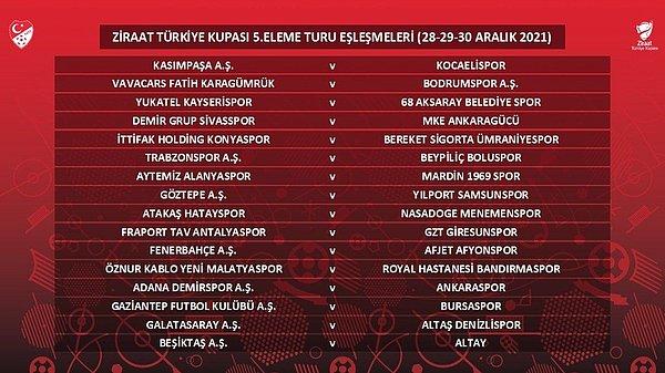 Çekilen kuranın ardından Ziraat Türkiye Kupası 5. Eleme Turu’nda oluşan eşleşmeler şu şekilde: