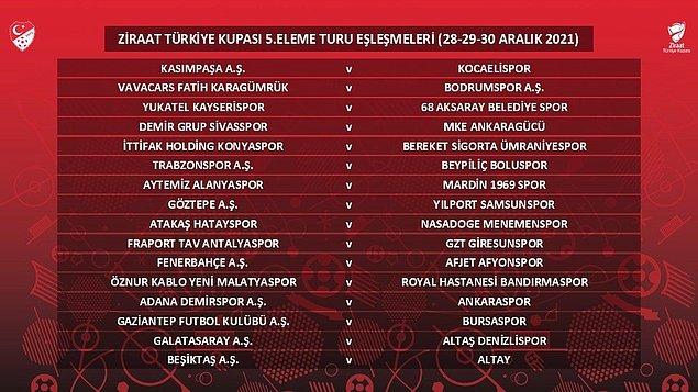 Çekilen kuranın ardından Ziraat Türkiye Kupası 5. Eleme Turu’nda oluşan eşleşmeler şu şekilde: