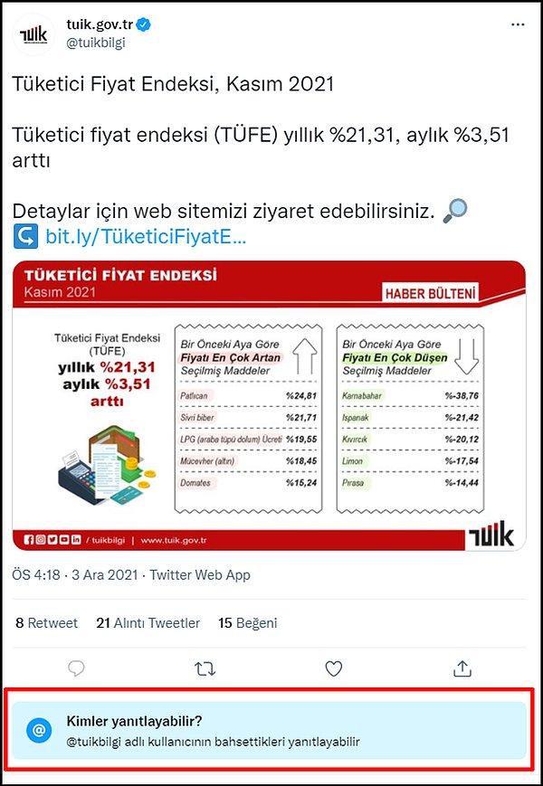 Açıklanan enflasyona tepkiler sürerken TÜİK'in Twitter hesabındaki yorumlara kısıtlama getirildiği görüldü. 👇