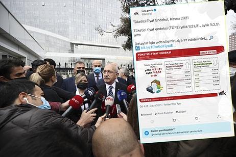 Kemal Kılıçdaroğlu'nu Binaya Almayan TÜİK, Twitter Hesabını Yorumlara Kapattı