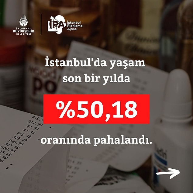 Araştırmaya göre fiyatı en çok artan kalemler şöyle 👇