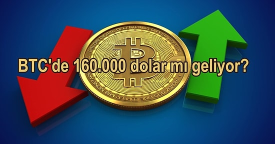 Celcius CEO’su Son Düşüşlere Rağmen BTC’de 160.000 Dolar Hedefini Koruyor!