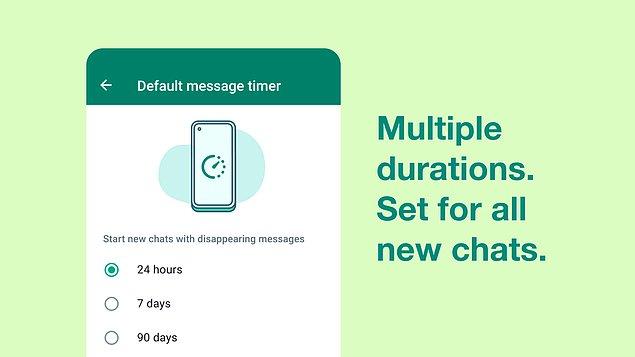 Süreli mesajlar için var olan 7 gün seçeneğine ek olarak 24 saat ve 90 gün seçenekleri ekleyen WhatsApp, özelliğini ülkemizde de kullanıma soktu.