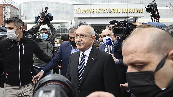 CHP’den TÜİK Hakkında Suç Duyurusu