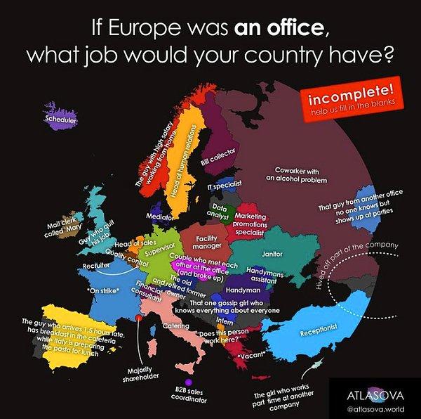 6. Avrupa bir şirket olsaydı ülkeler ne meslek yapardı?