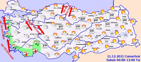 İl İl Hava Durumu Tahminleri