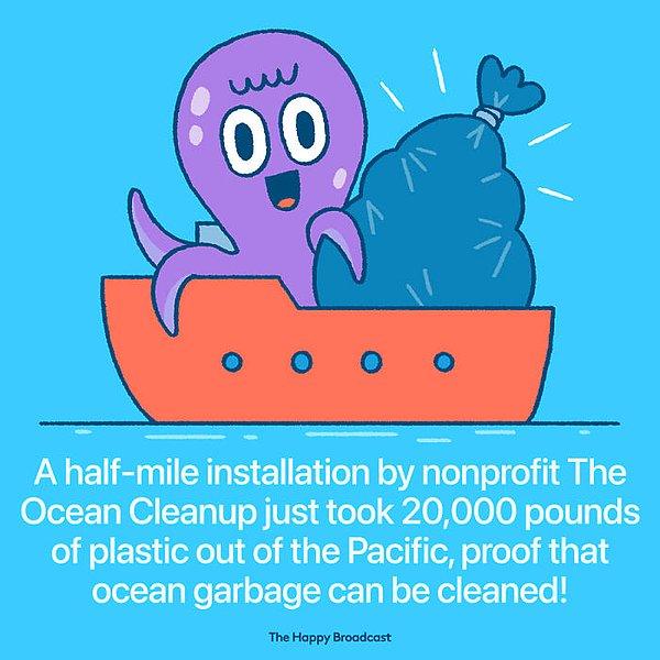 16. " 'The Ocean Cleanup' adlı proje sayesinde yaklaşık 9,071.85 kilogram çöp okyanustan temizlendi."
