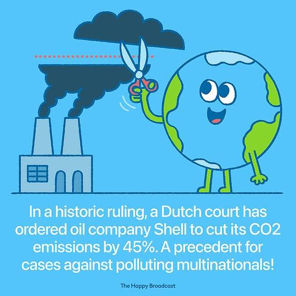 38. "Hollanda mahkemesi Shell markasının neden olduğu karbondioksit yayılımının %45'e düşürmesi zorunluluğunu getirdi."