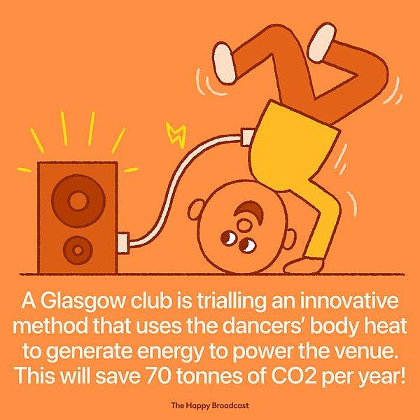 40. "İskoçya'nın Glasglow şehrinde bir dans kulübü, tasarladıkları yeni bir metot sayesinde dans eden insanların vücut ısılarından enerji üretimine başladı."