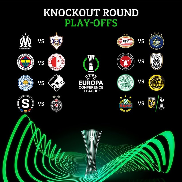 UEFA Konferans Ligi Eşleşmeleri