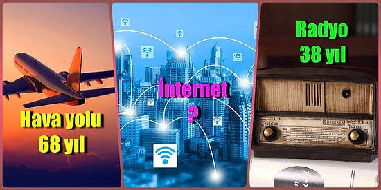 Birbirinden Farklı Teknolojilerin 50 Milyon Kullanıcıya Ulaşma Sürelerini Görünce Çok Şaşıracaksınız!