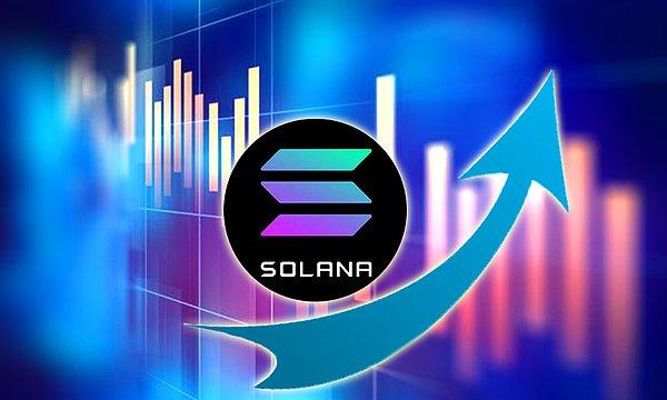 Solana (SOL) 