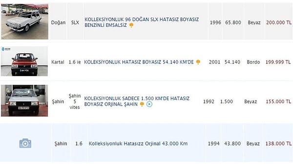 Online satış platformalarında en çok rastlanan ilan başlıklarından birisi 'Koleksiyonluk'.