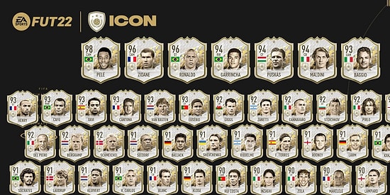 FIFA 22'ye Prime Iconlar Geldi: Ronaldo, Zidane ve Daha Fazlası Sizi Bekliyor!