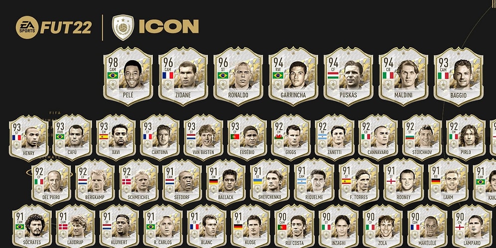 FIFA 22'ye Prime Iconlar Geldi: Ronaldo, Zidane ve Daha Fazlası Sizi Bekliyor!